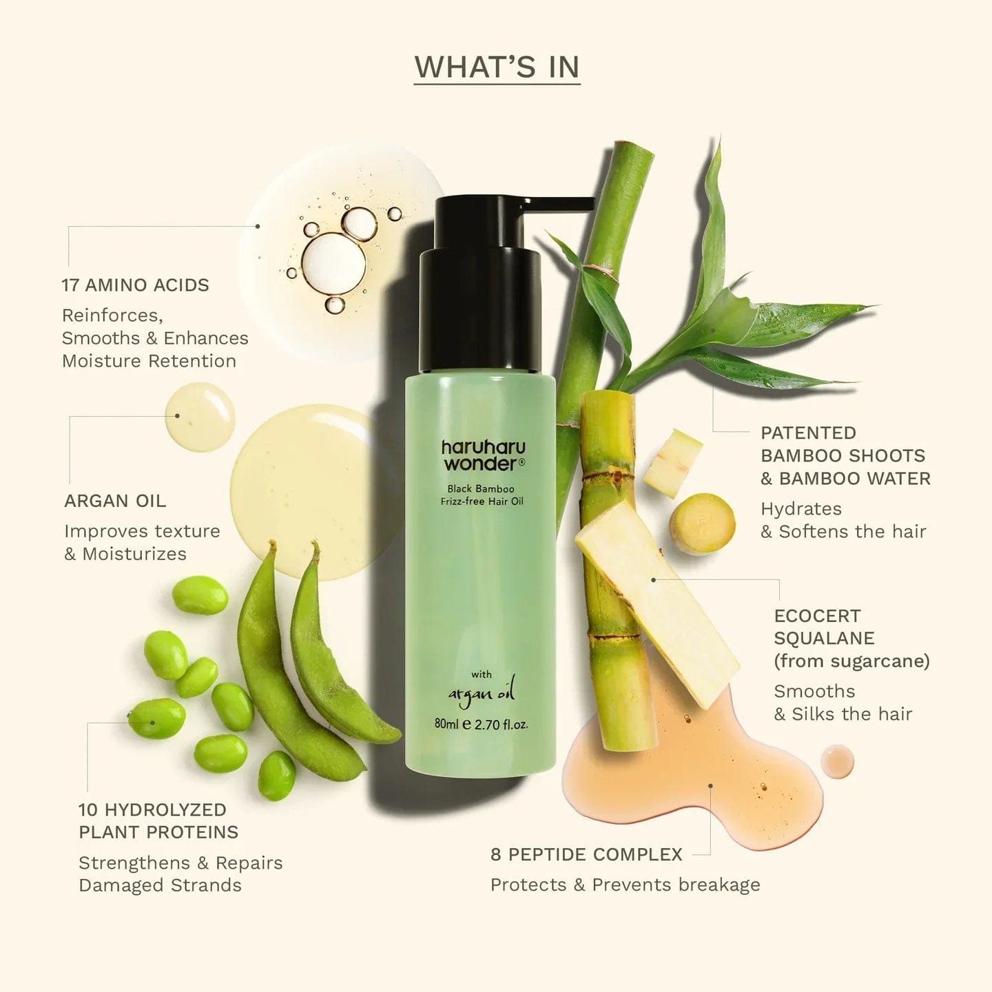 Haruharu Wonder Black Bamboo Frizz-free Hair Oil - Λάδι Μαλλιών για Λάμψη & Έλεγχο του Φριζαρίσματος - Image 5